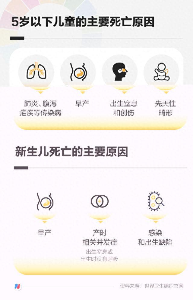 安博体育app下载每经对话比尔·盖茨：提升母婴健康领域技术创新到2030年可多挽救200万生命安博体育官网(图3)