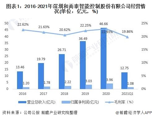 安博体育母婴用品什么是母婴用品？的最新报道(图1)