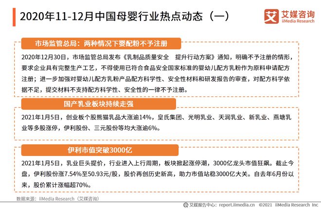 安博体育app下载母婴行业：2021市场规模将达763万亿95后妈妈更关注健康和安全(图2)