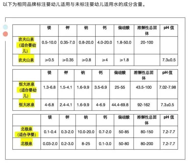 安博体育app下载安博体育官网月嫂母婴高价到底怎么回事？(图4)