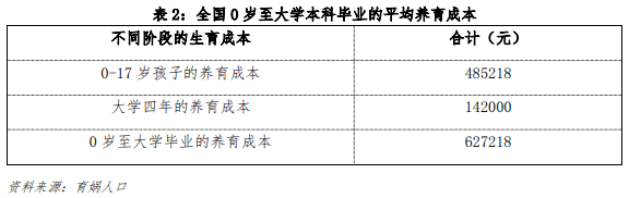 安博体育app下载安博体育官网月嫂母婴高价到底怎么回事？(图6)