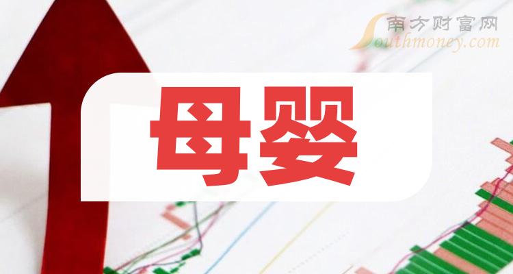 母婴股-2024年母婴的龙安博体育官网头股公司一览月嫂(图1)