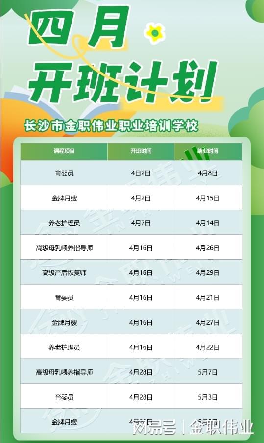 母婴育婴、养老、月嫂等培训2024年安博体育4月开班计划新鲜出炉啦！(图1)