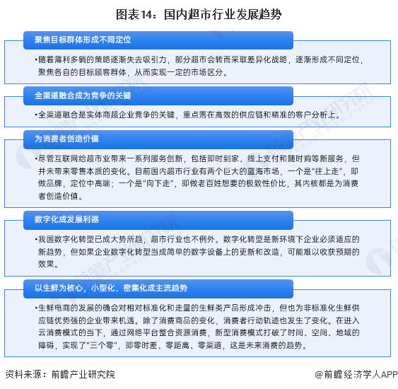 安博体育app下载惊呆了！于东来：胖东来的普通员工月入过万不是问题保洁员最高年薪能母婴拿50万【附超市行业发展趋势】安博体育官网(图2)