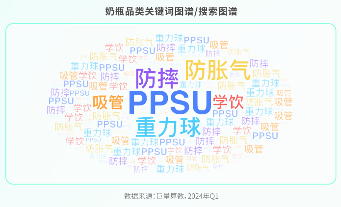 安博体育官网安博体育透过品类趋势探寻增长新机《母婴行业趋势报告》重磅首发！月嫂(图3)