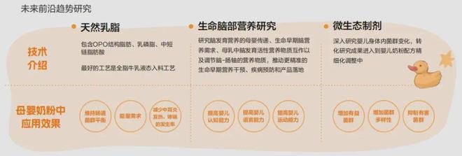 安博体育官网为成长搭把手小安博体育app下载红书用一场峰会打开母婴品牌撬动增量新视角(图10)